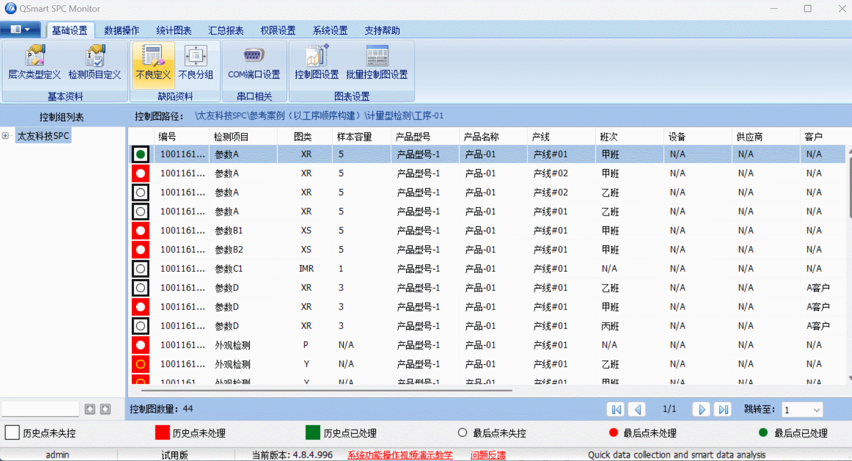 太友QSmart?SPC系統(tǒng)