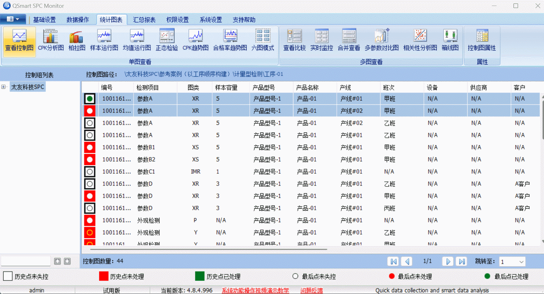 太友QSmart SPC軟件