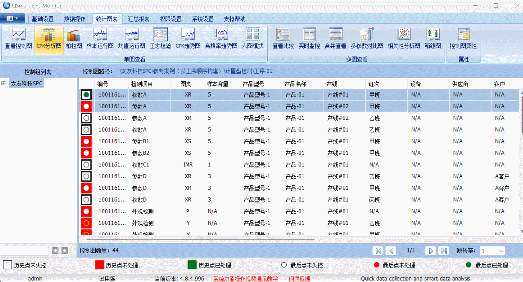 太友QSmart SPC質量管理軟件