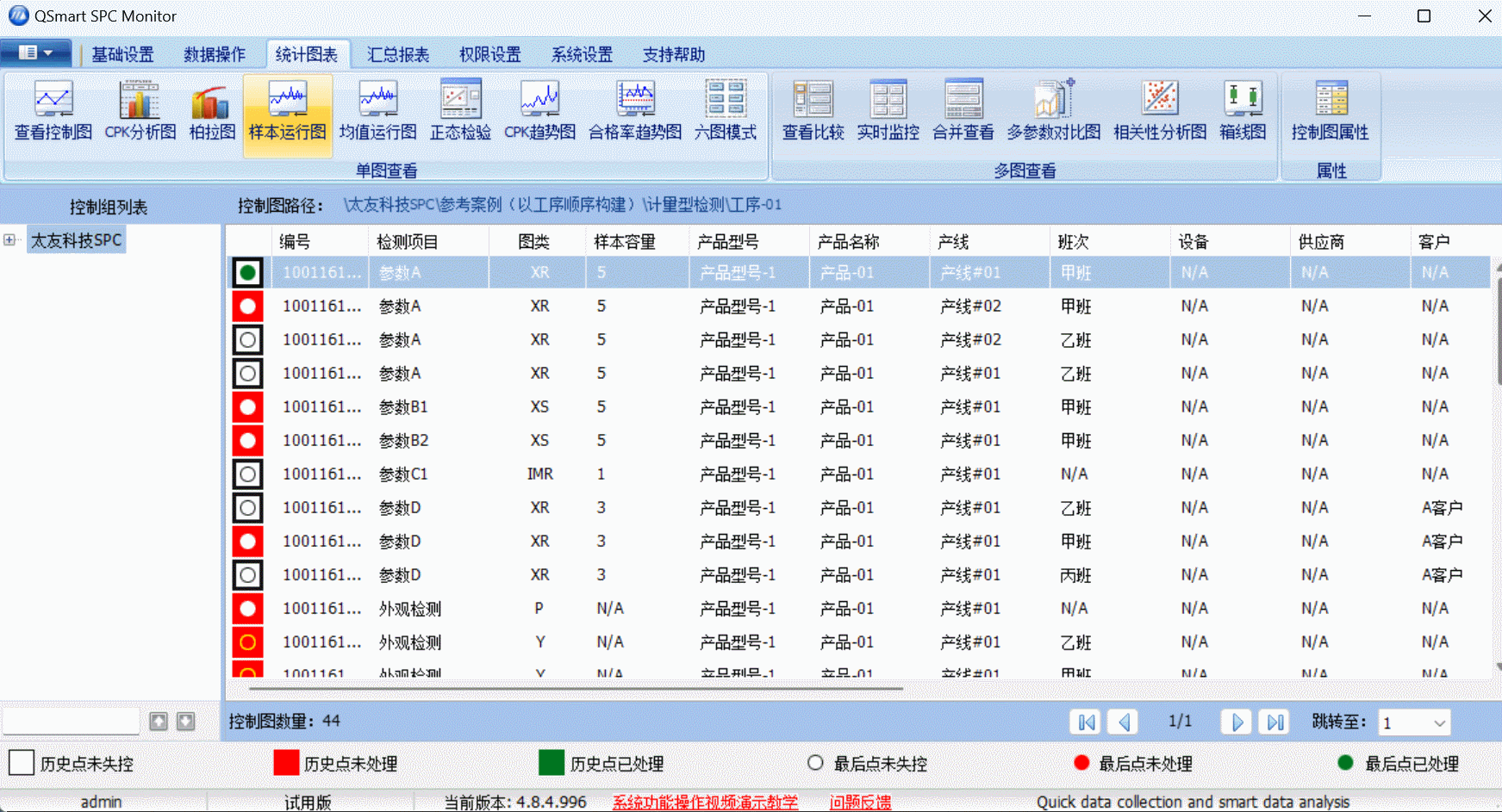 太友SPC系統(tǒng)