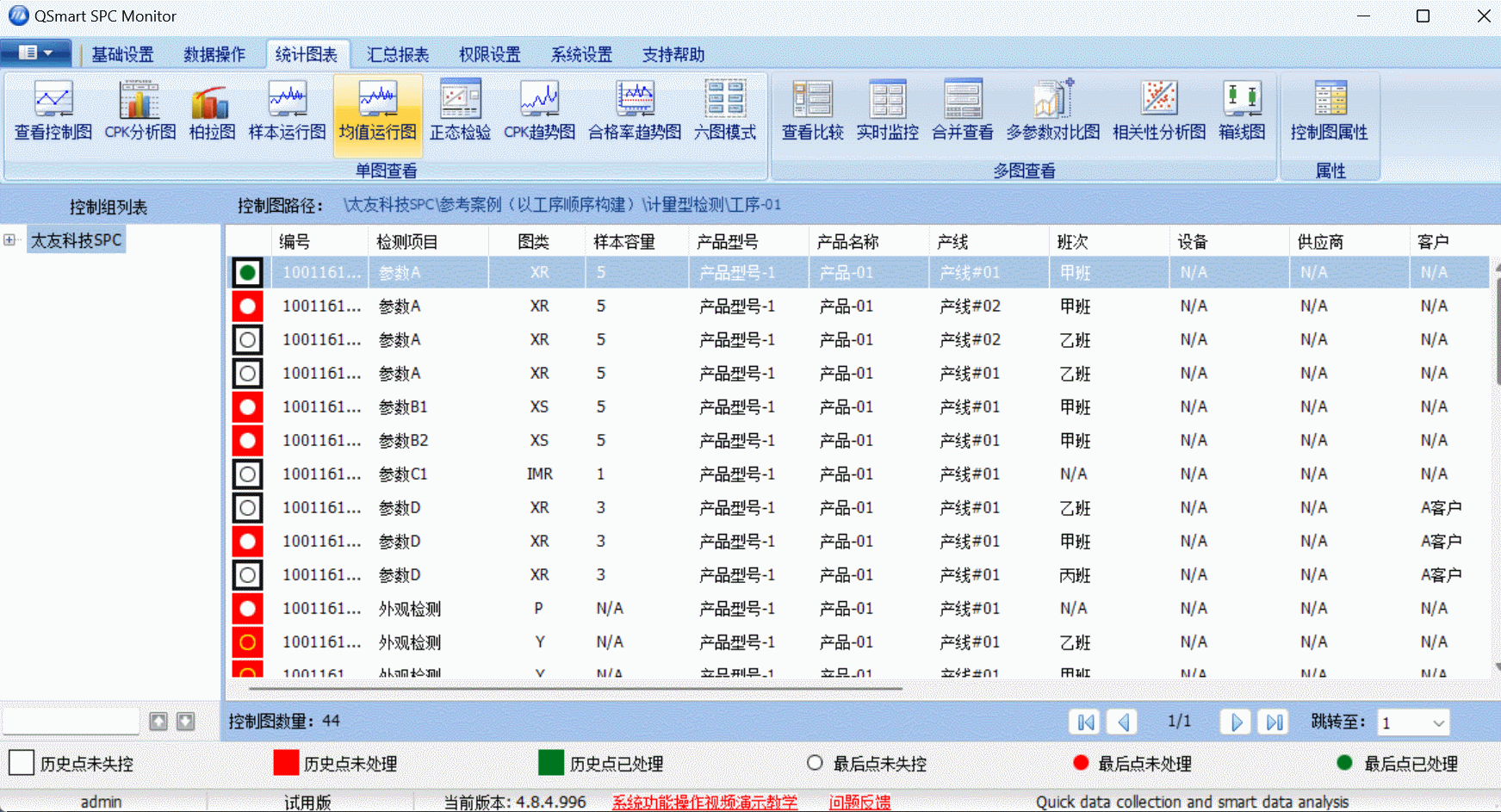 太友QSmart?SPC軟件