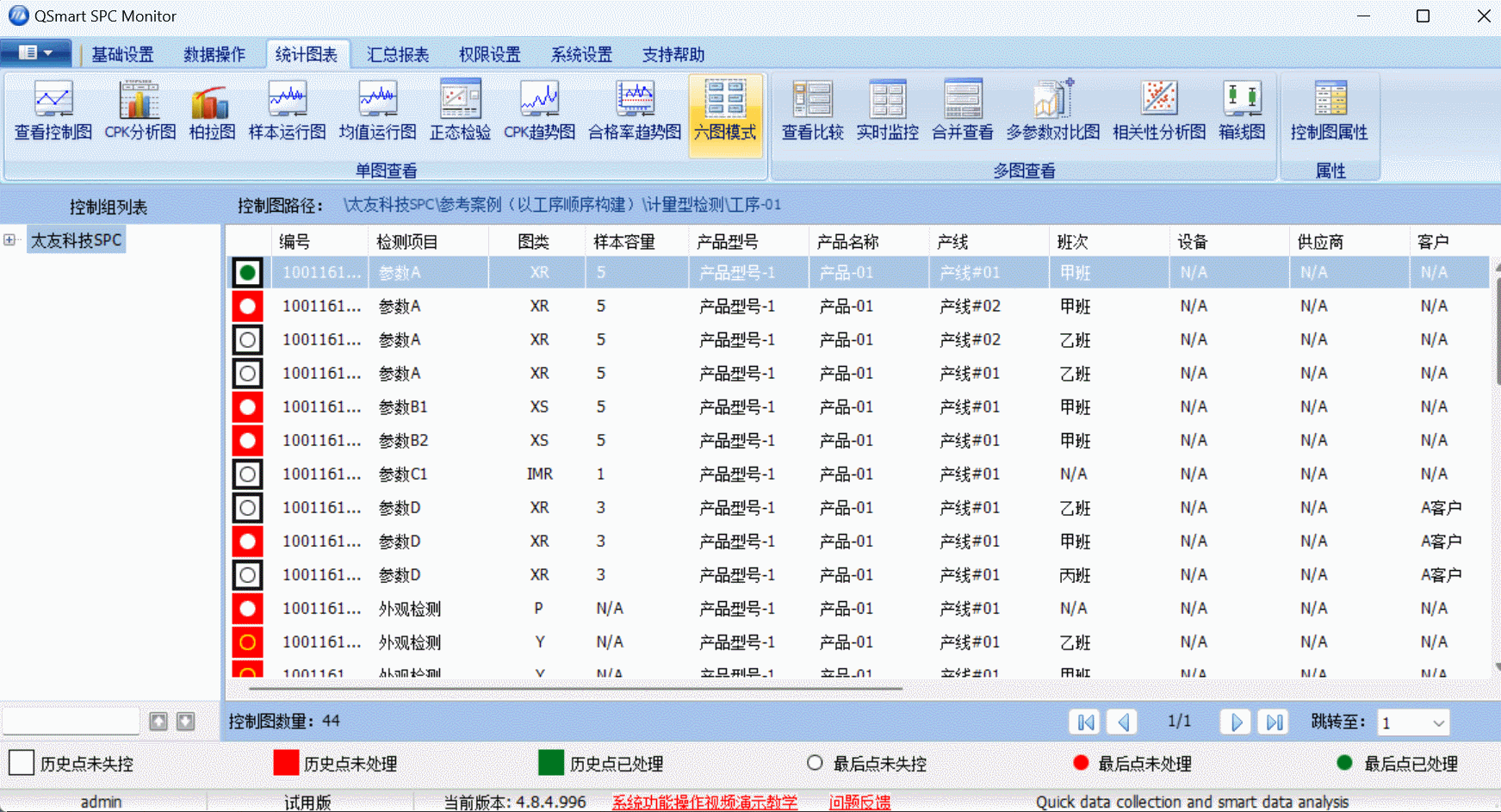 太友SPC軟件統計過程控制