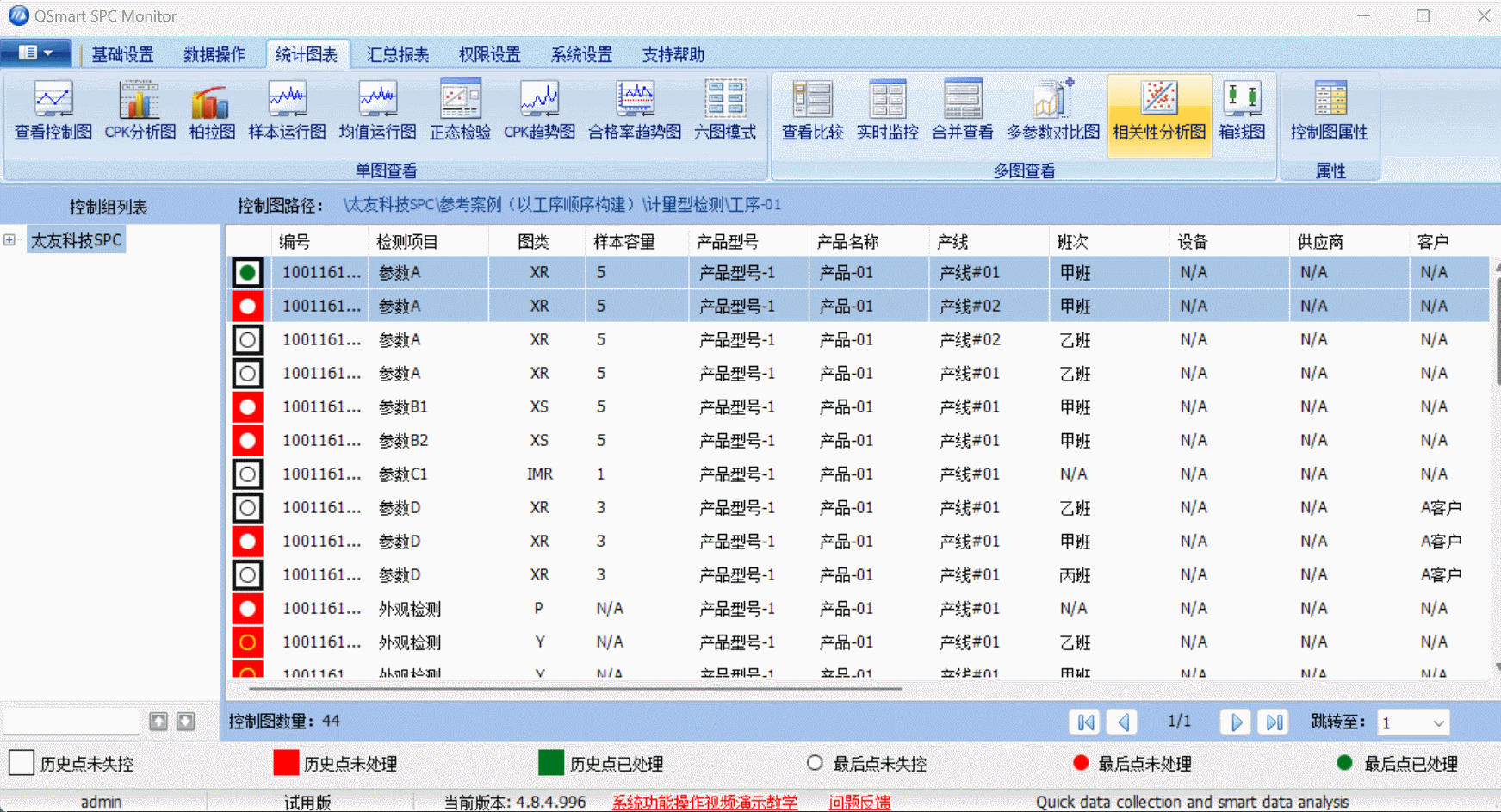 太友數據分析SPC系統